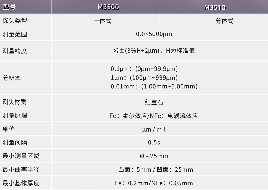 QQ20260917-165134_副本.png